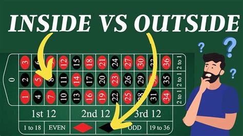 Roulette 101 Picture Bets .